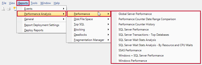 SQL Sentry Reports Menus
