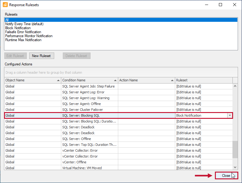 SQL Sentry Response Rulesets