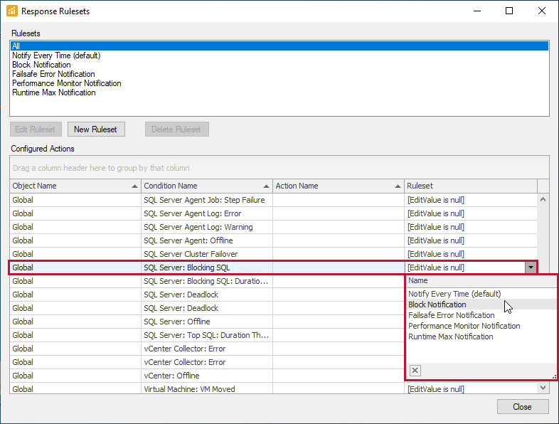 SQL Sentry Response Rulesets window Version 2021.18 SQL Sentry Response Rulesets window