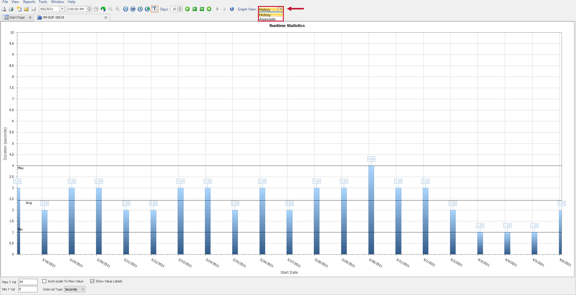 SQL Sentry Runtime Stats