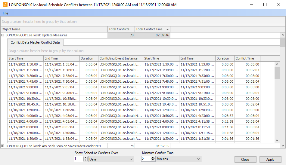 SQL Sentry Schedule Conflicts Between window Version 2021.18 SQL Sentry Schedule Conflicts between window for the Londonsql01.se.local instance.