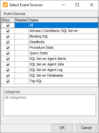SQL Sentry Custom Event Views