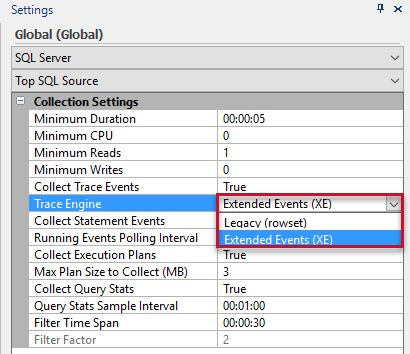 Performance Analysis Top SQL