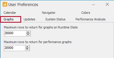 SQL Sentry User Preferences Graphs Settings Version 2021.12 SQL Sentry User Preferences Graphs Settings