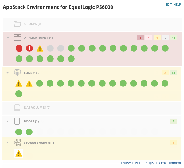 Use AppStack with SRM