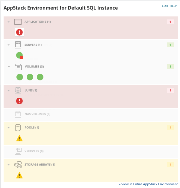 Investigate a performance issue using AppStack