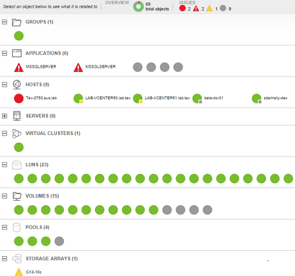 Use AppStack with SRM