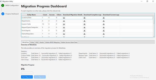 Migration In Progress Phase 4: Build your service desk from scratch or migrate existing data