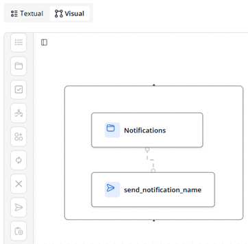 Process workflows