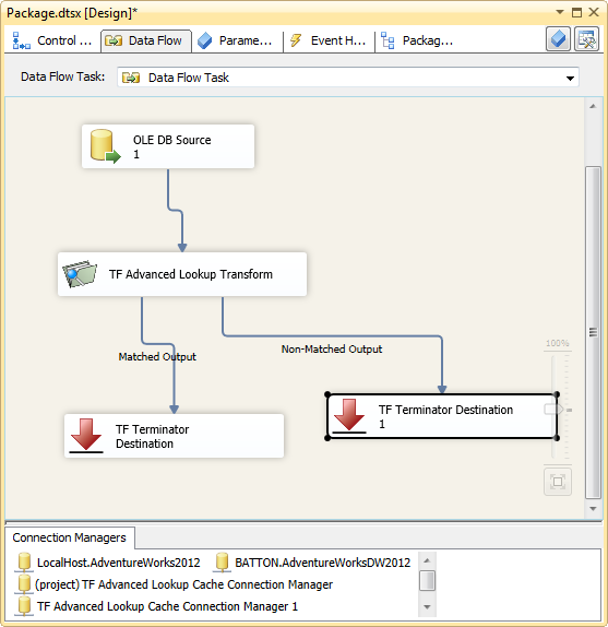 Task Factory Package Example Version 3.6.0 Task Factory Package Example