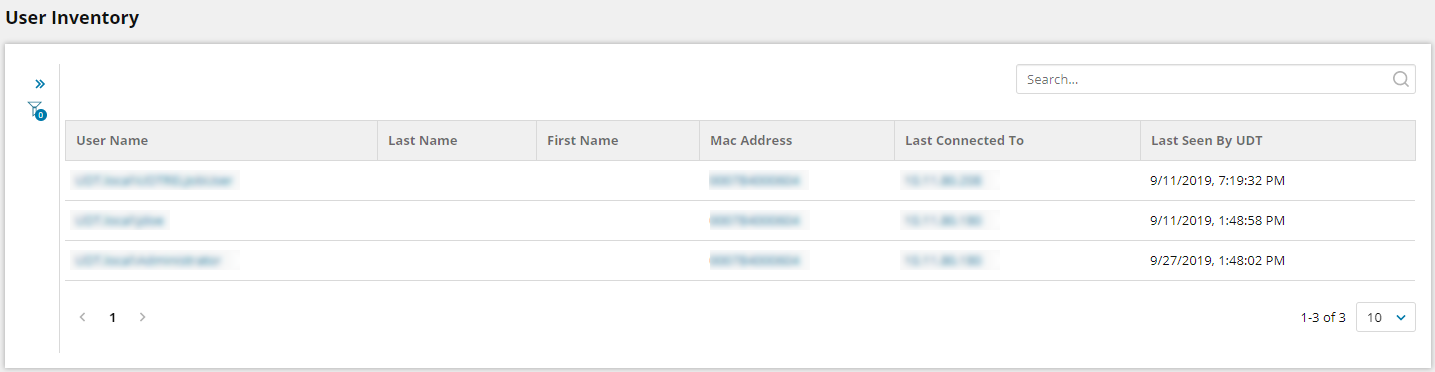 SolarWinds UDT User Inventory